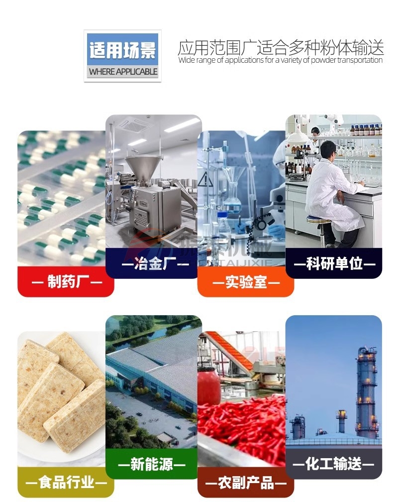 PVA聚乙醇粉料振動(dòng)篩與PVA聚乙醇粉料真空上料機(jī)應(yīng)用范圍